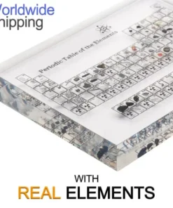 ETHEREAL 2-ро издание - ПЕРИОДИЧНА ТАБЛИЦА