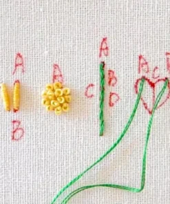 Подложка за проследяване на бродерия ArtStitch