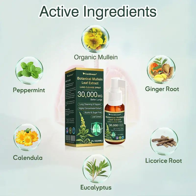 CareBreeze® Ботанически спрей за почистване на белите дробове с екстракт от листа на лопен - Image 9