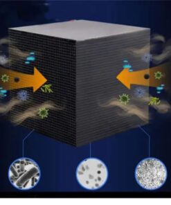 Куб за пречистване на вода за еко-аквариум