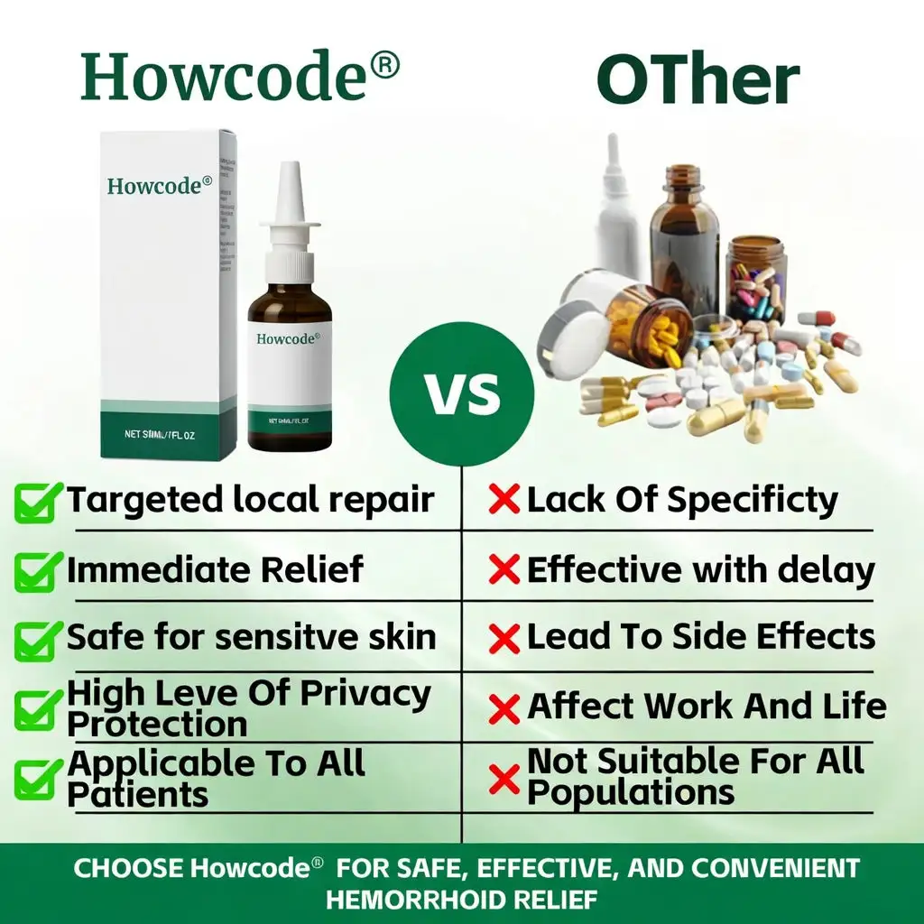 Спрей Howcode® Fast Hemorrhoid PRO - Image 7