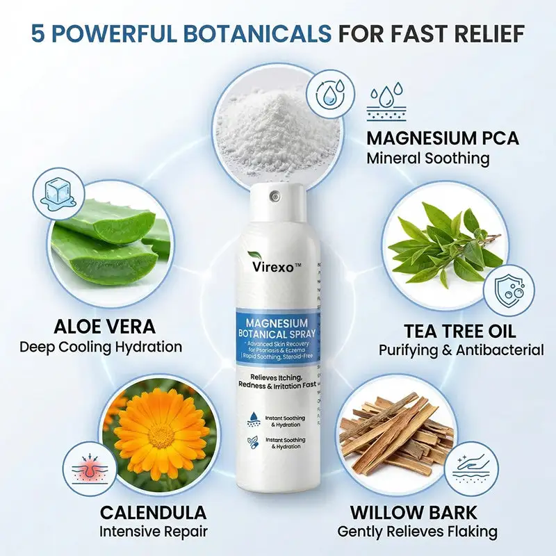 Virexo™ магнезиев ботанически спрей - Image 5