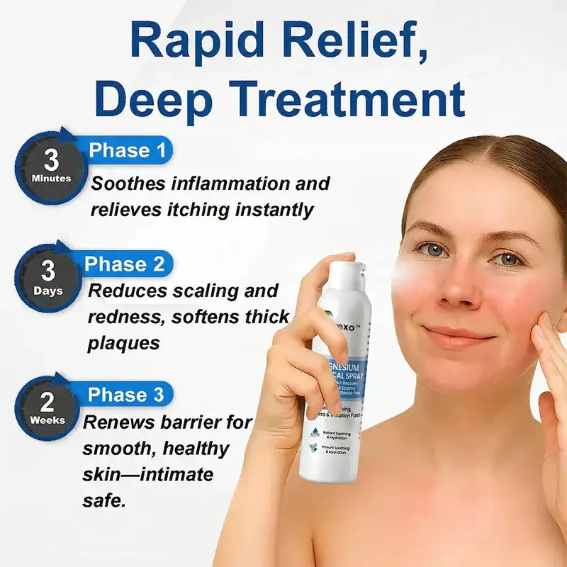 Virexo™ магнезиев ботанически спрей - Image 6